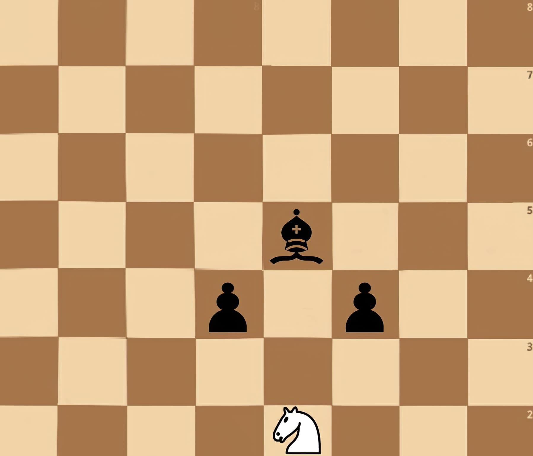 Knight two pawns bishop